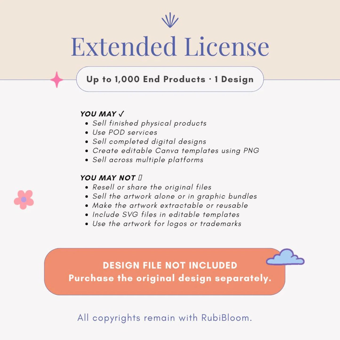 Extended Commercial License | 1 Design